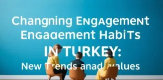 Türkiye’de Değişen Nişan Alışkanlıkları: Yeni Trendler ve Geleneksel Değerler Changing Engagement Habits in Turkey: New Trends and Traditional Values