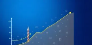 Türkiye’de Dijital Dönüşümün Yükselen Eğrisi The Rising Curve of Digital Transformation in Turkey