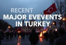 Türkiye’de Son Günlerdeki En Önemli Olaylar Recent Major Events in Turkey
